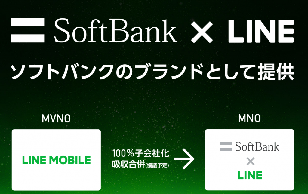 Softbank On Lineで携帯料金の競争は激化しそうですね Gild Design 正規販売代理店 スマホケース販売 Iphone Ipad修理 買取 Stylemart Megaドンキホーテuny鈴鹿店